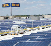 IKEA: Getting To Climate Positive by 2030